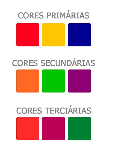 Tipos de cores - Criação de Site em Curitiba